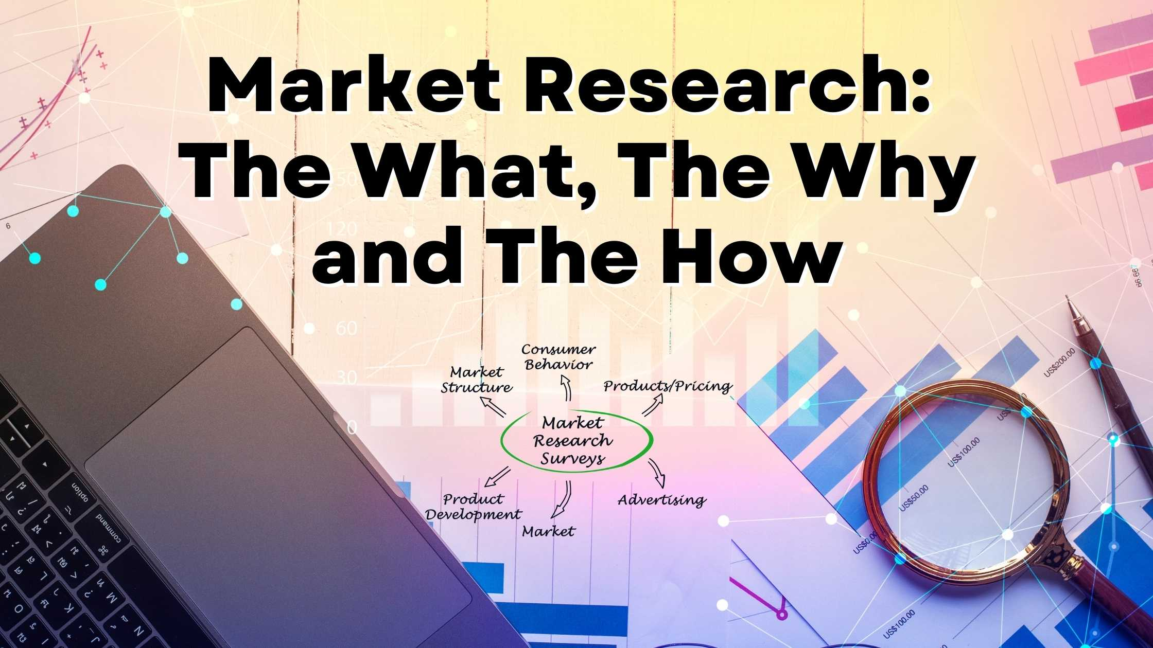 Market Research: The What, The Why and The How Market Research: The What, The Why and The How